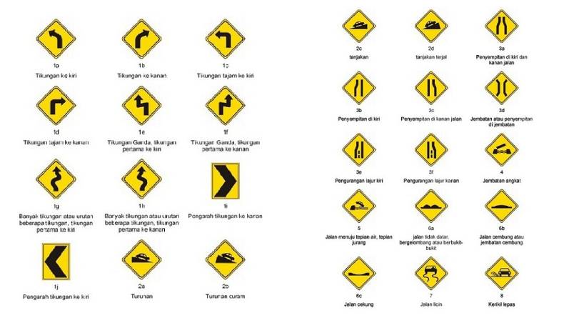 Arti tanda seru (Gambar 1)