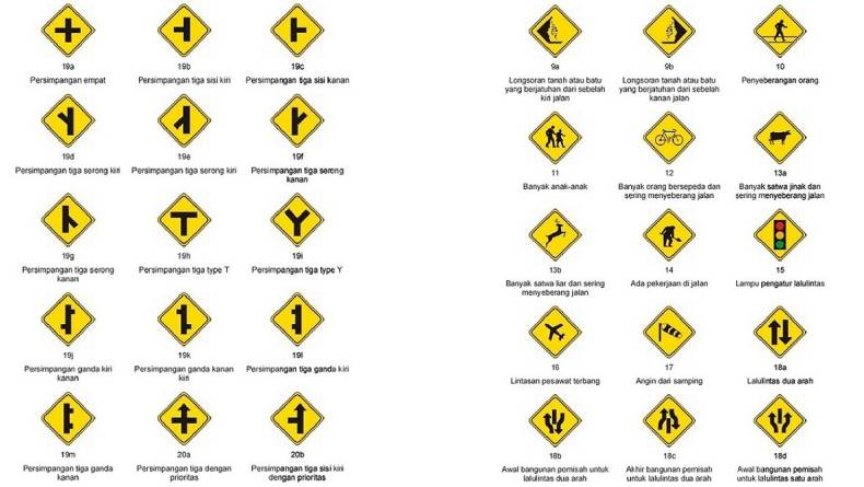 Arti tanda seru (Gambar 2)