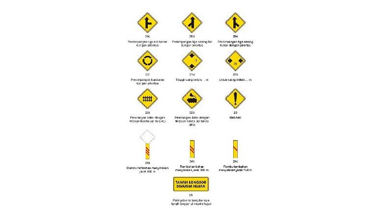 Arti tanda seru (Gambar 3)