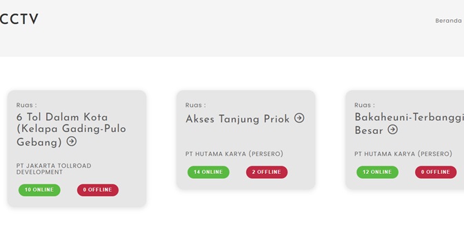 ilustrasi laman link CCTV jalan tol online (screenshot)