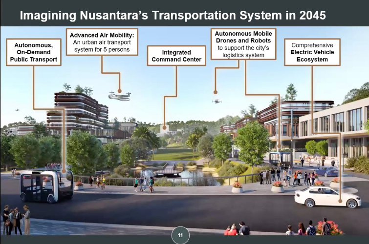 Sistem Transportasi Nusantara pada 2045. (Foto: dok ITS)