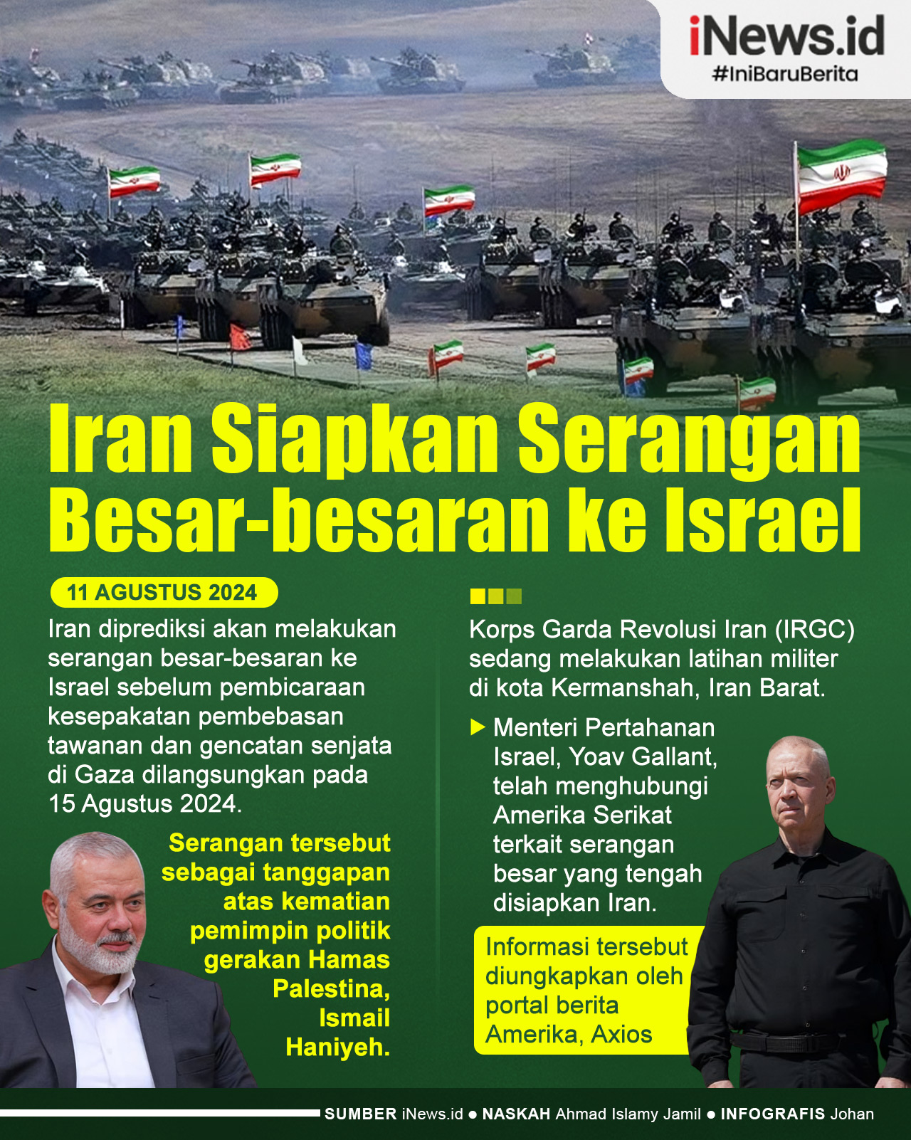 Infografis Iran Siapkan Serangan Besar-besaran ke Israel