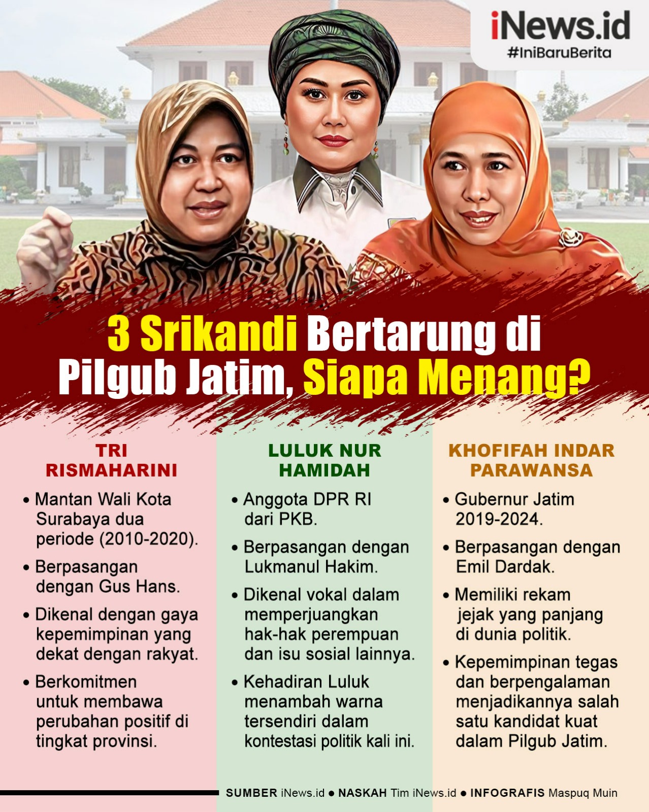 Infografis 3 Srikandi Bertarung di Pilgub Jatim. (Foto: Dok. iNews.id).