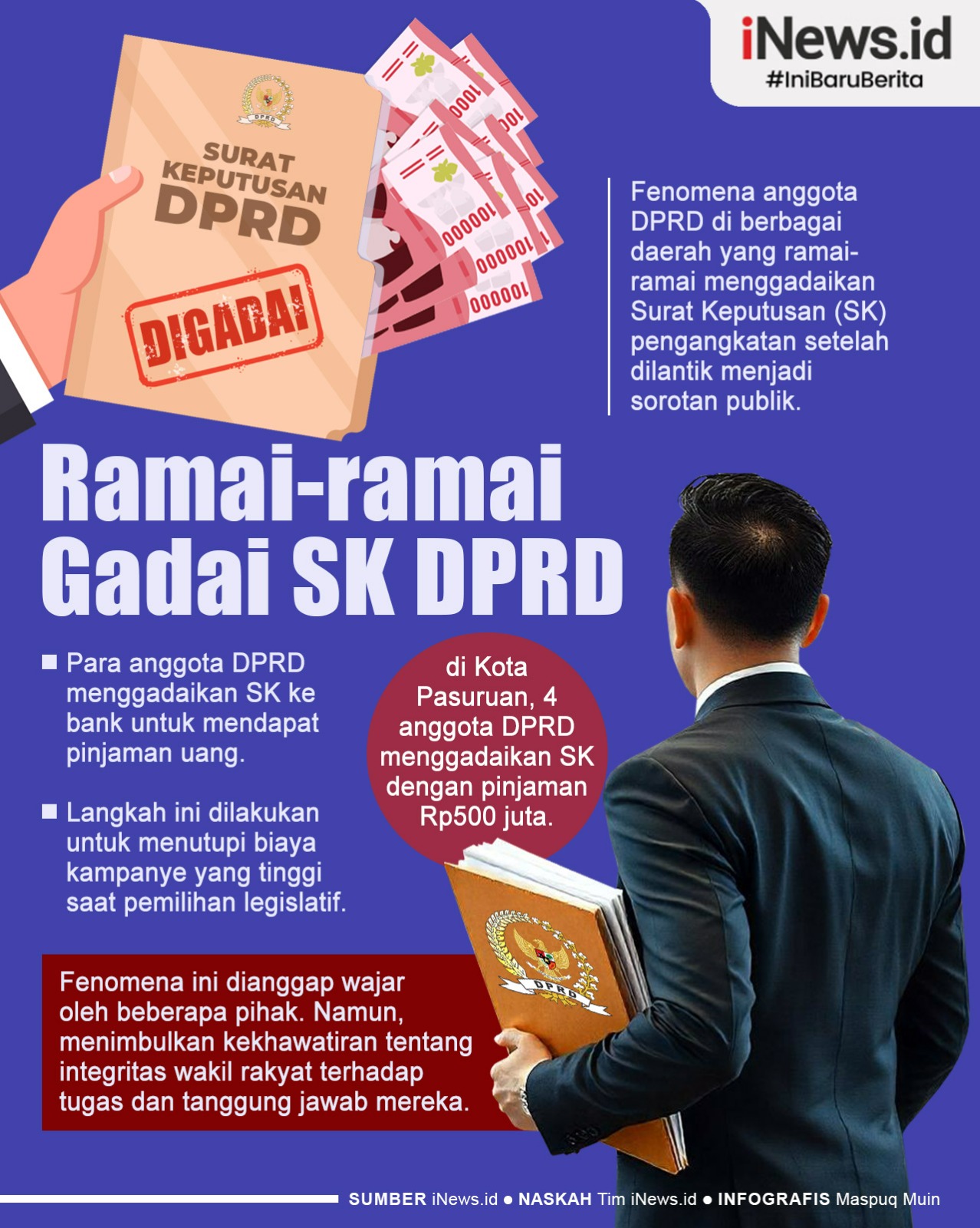 Info Grafis Weekend Story: Ramai-ramai Gadai SK DPRD, Solusi atau Masalah Baru ? (Foto: iNews.id).