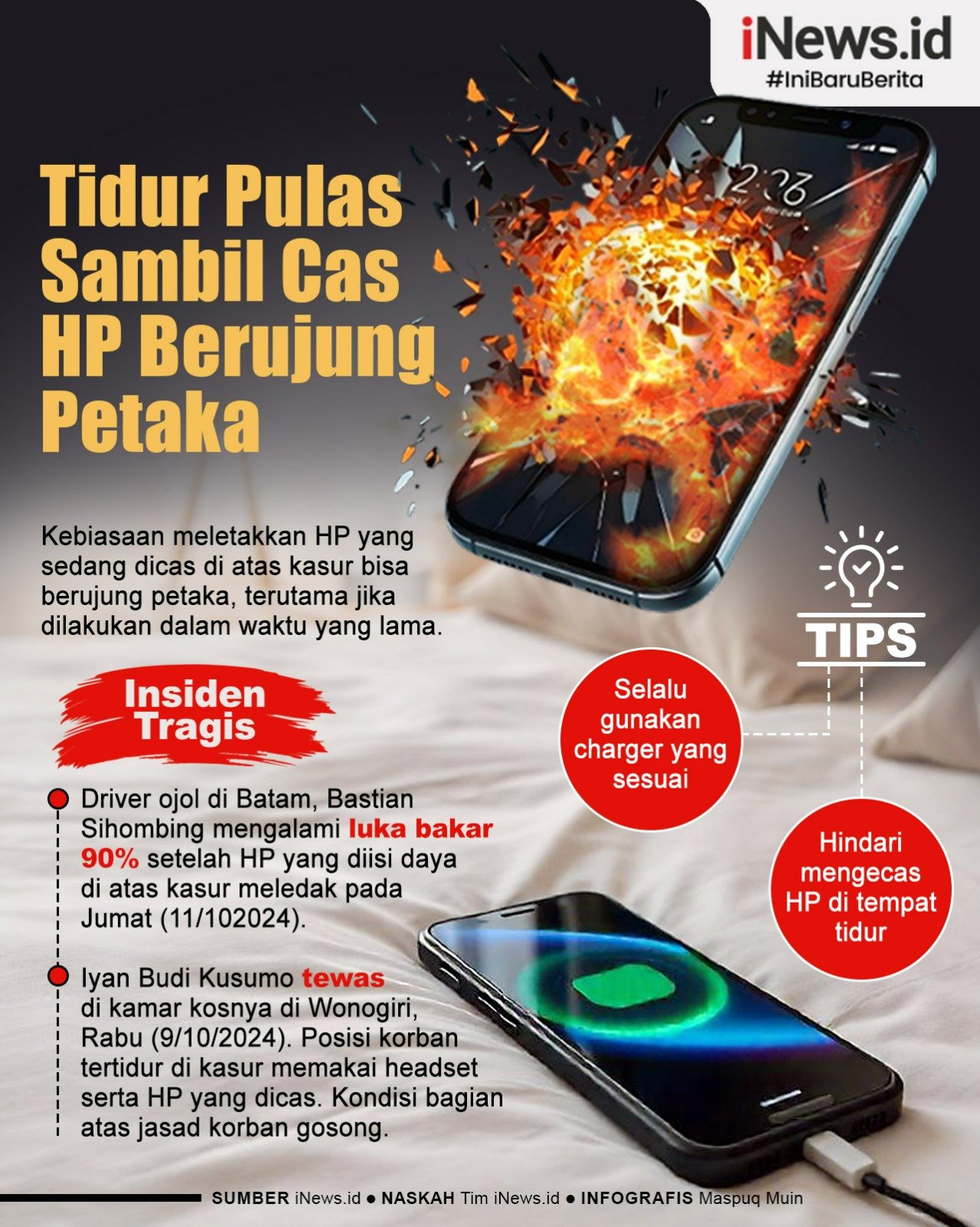 Infografis Tidur Pulas Sambil Cas HP Berujung Petaka. (Foto: Dok. iNews.id).