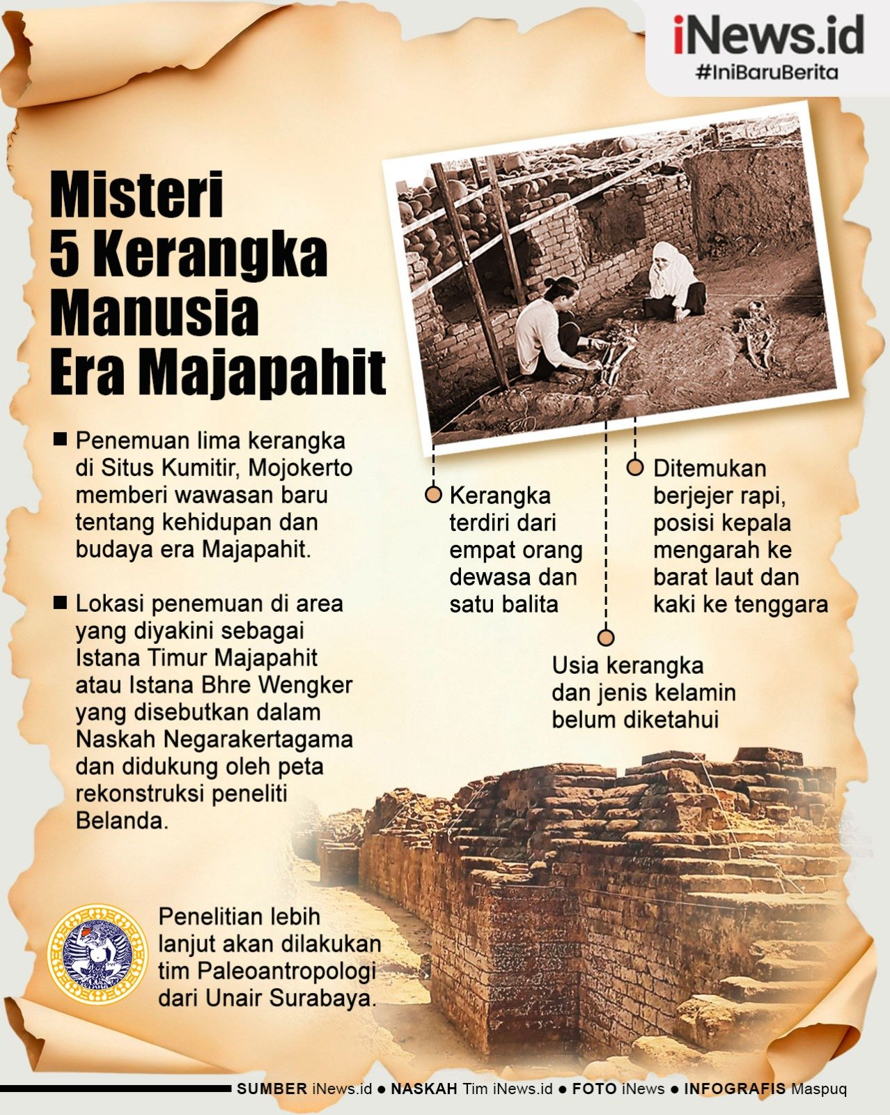 Infografis penemuan 5 kerangka manusia era Majapahit di Mojokerto. (Foto: Dok. iNews.id).