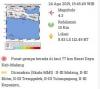 Gempa Bumi Magnitudo 4,3 Guncang Malang, Terasa di Blitar dan Trenggalek