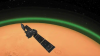 Cahaya Hijau Muncul di Sekitar Mars, Ini Penyebabnya