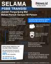 Imbas PSBB, Pengusaha Mal di Jakarta Merugi Rp12,6 Triliun hingga Oktober
