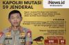 Kapolri Idham Azis Mutasi Puluhan Jenderal