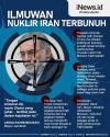 Ilmuwan Nuklir Iran Dibunuh dengan Senapan Mesin yang Dikendalikan Satelit