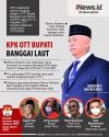 Infografis Bupati Banggai Laut Ditangkap KPK