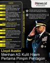 Infografis Lloyd Austin, Orang Kulit Hitam Pertama Jadi Menteri Pertahanan AS