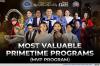 Fenomenal! Audience Share "Ikatan Cinta" Tembus 42,5%, RCTI dan Streaming RCTI+ & Vision+ Kian Dicintai