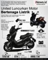 Infografis Motor Listrik United T1800 Meluncur Dibanderol Rp27 Juta
