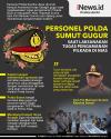 Infografis Personel Polda Sumut Gugur dalam Tugas Pengamanan Pilkada di Nias