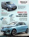 Infografis Renault Zoe Mobil Listrik Terlaris di Eropa
