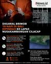Infografis Napi Narkoba di Bali Digiring ke Nusakambangan