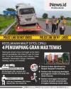 Infografis Kecelakaan di Tol Cipali Tewaskan 4 Orang