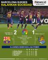 Infografis Barcelona Taklukkan Real Sociedad di Camp Nou