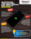 Infografis Mengenal Jenis Bootloop di Smartphone, Mulai dari Ringan hingga Berat