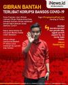 Infografis Gibran Menepis Tuduhan Terseret Korupsi Bansos 