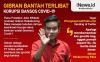 Infografis Gibran Menepis Tuduhan Terseret Korupsi Bansos 