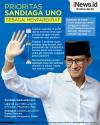 Infografis Tiga Prioritas Menparekraf Sandiaga Uno