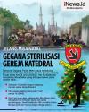 Infografis Gegana Sterilisasi Gereja Katedral