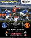 Infografis Manchester United Lolos Semifinal Piala Liga Inggris
