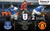 Infografis Manchester United Lolos Semifinal Piala Liga Inggris