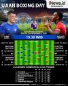 Infografis Leicester City Vs Manchester United