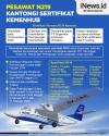 Infografis Pesawat N219 Kantongi Sertifikat Kemenhub