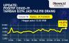 Infografis Data Kasus Positif Covid-19 Jelang Tahun Baru