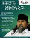 Habib Ja'far Al Kaff Semarang Wafat 