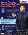 Infografis Mauricio Pochettino Resmi Jadi Pelatih PSG