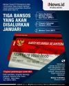 115.297 Warga Kurang Mampu di Kota Cimahi Masuk DTKS, Diajukan ke Kemensos