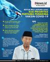 Infografis Ketua MUI Jateng Usul Kiai Prioritas Pertama Penerima Vaksin Covid-19