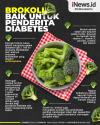 Infografis Manfaat Brokoli untuk Penderita Diabetes