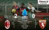 Infografis Kemenangan AC Milan Diwarnai Comeback Ibrahimovic