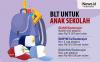 Infografis Syarat Mendapatkan BLT Anak Sekolah