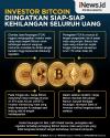 Infografis Investor Bitcoin Hati-Hati Kehilangan Uang