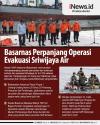 Infografis Operasi SAR Sriwijaya Air Diperpanjang Tiga Hari