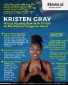 Infografis Kristen Gray Diburu Imigrasi hingga ke Ubud