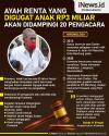 Infografis Ayah Digugat Anak Kandung Rp3 Miliar di Bandung