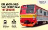 KRL Jogja- Solo Diuji Coba, Tarif Rp8.000