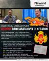 Infografis Gusti Prabu dan Gusti Yuda Dicopot dari Jabatannya di Keraton