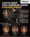 Infografis Listyo Sigit Kapolri, Siapa Kabareskrim?