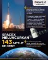 Infografis SpaceX Luncurkan 143 Satelit ke Orbit