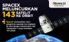 Infografis SpaceX Luncurkan 143 Satelit ke Orbit